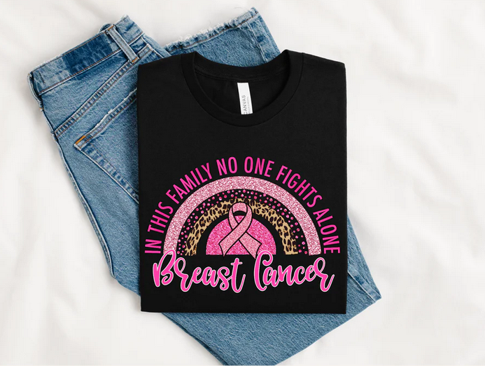 Breast Cancer Awareness