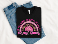 Breast Cancer Awareness