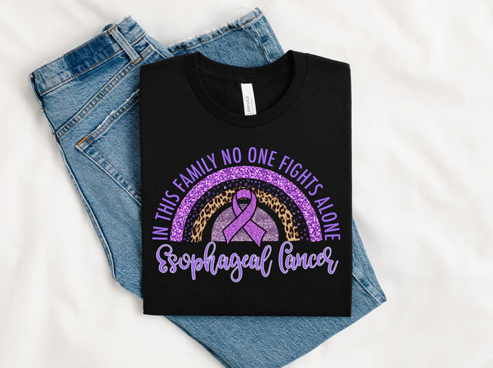 Esophageal Cancer Awareness