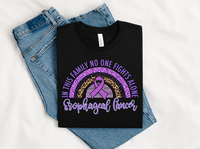 Esophageal Cancer Awareness