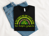 Non Hodgkins Lymphoma Awareness