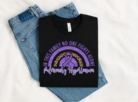 Pulmonary Hypertension Awareness