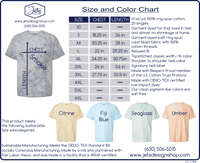 Running on Coffee and Chaos